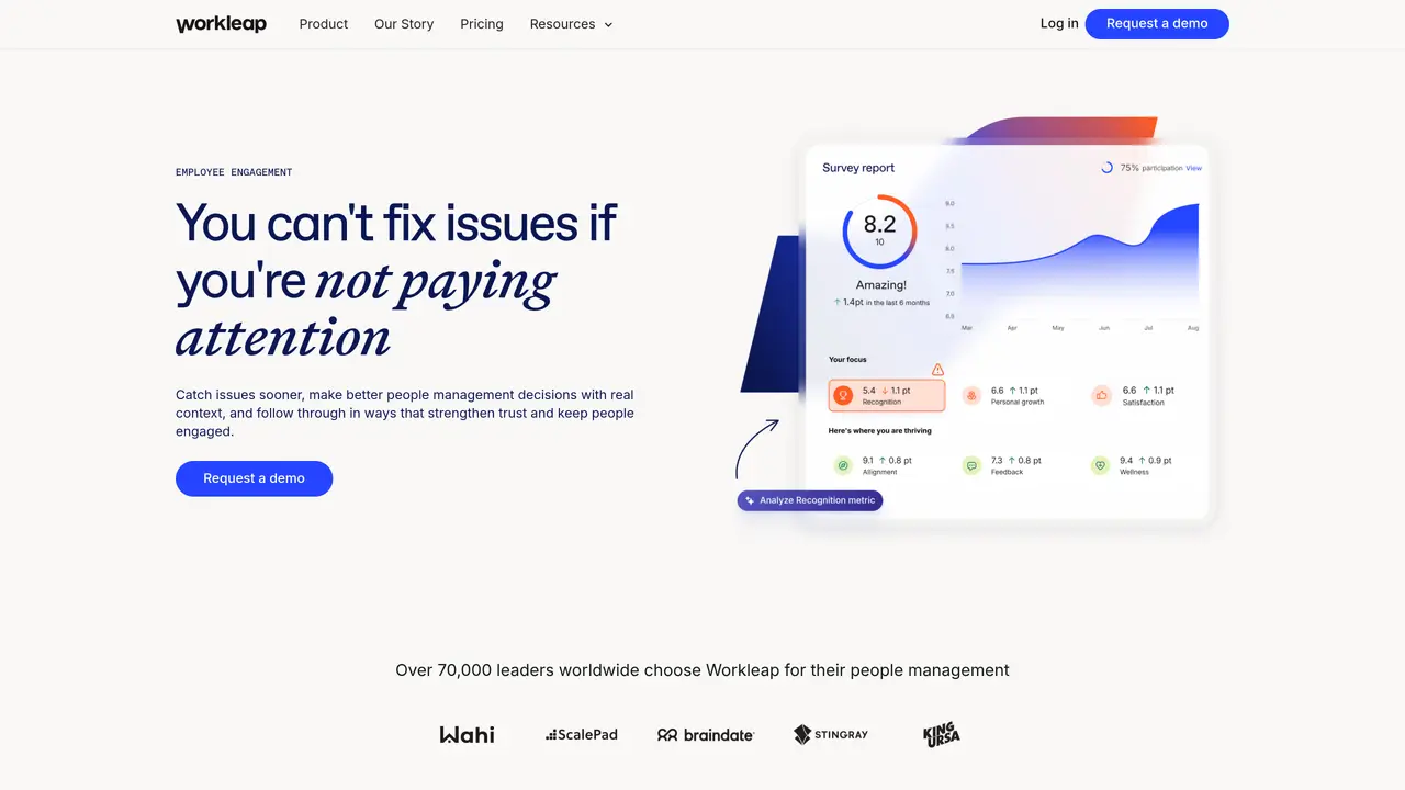 Workleap featured image