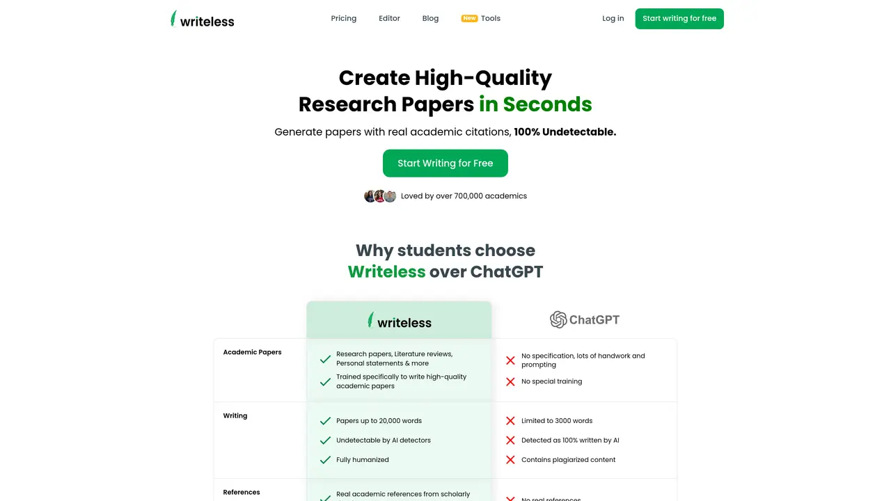 Writeless AI – Create High-Quality Essays in Seconds featured image