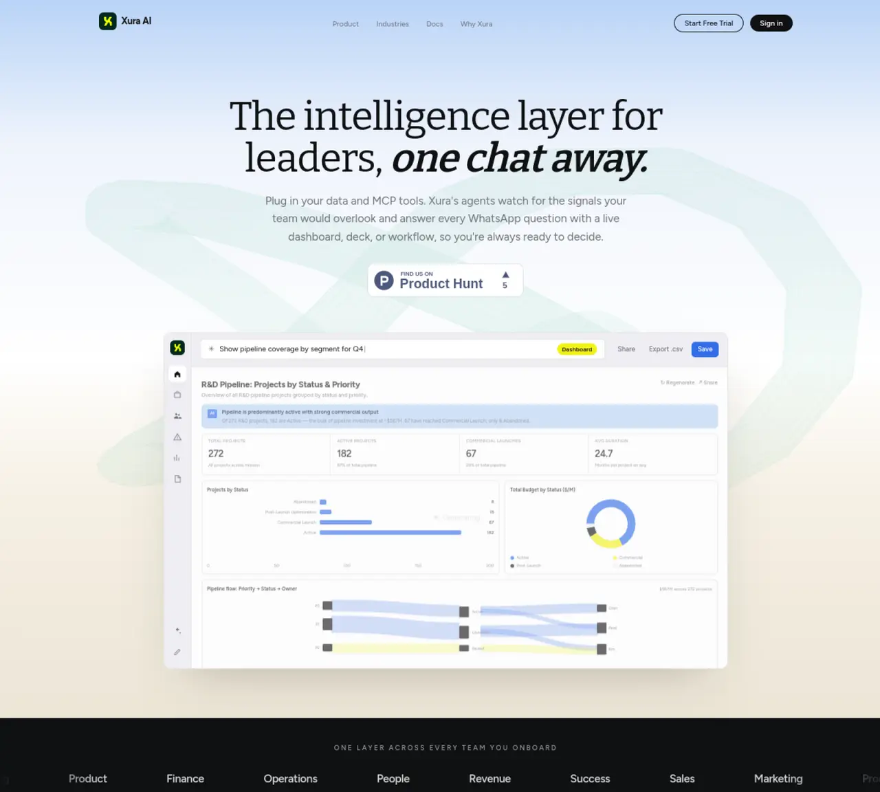 Xura agentic intelligence platform featured image