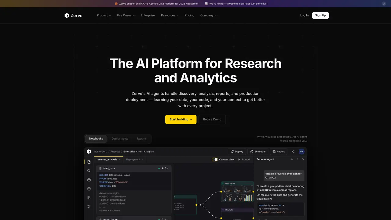Zerve featured image