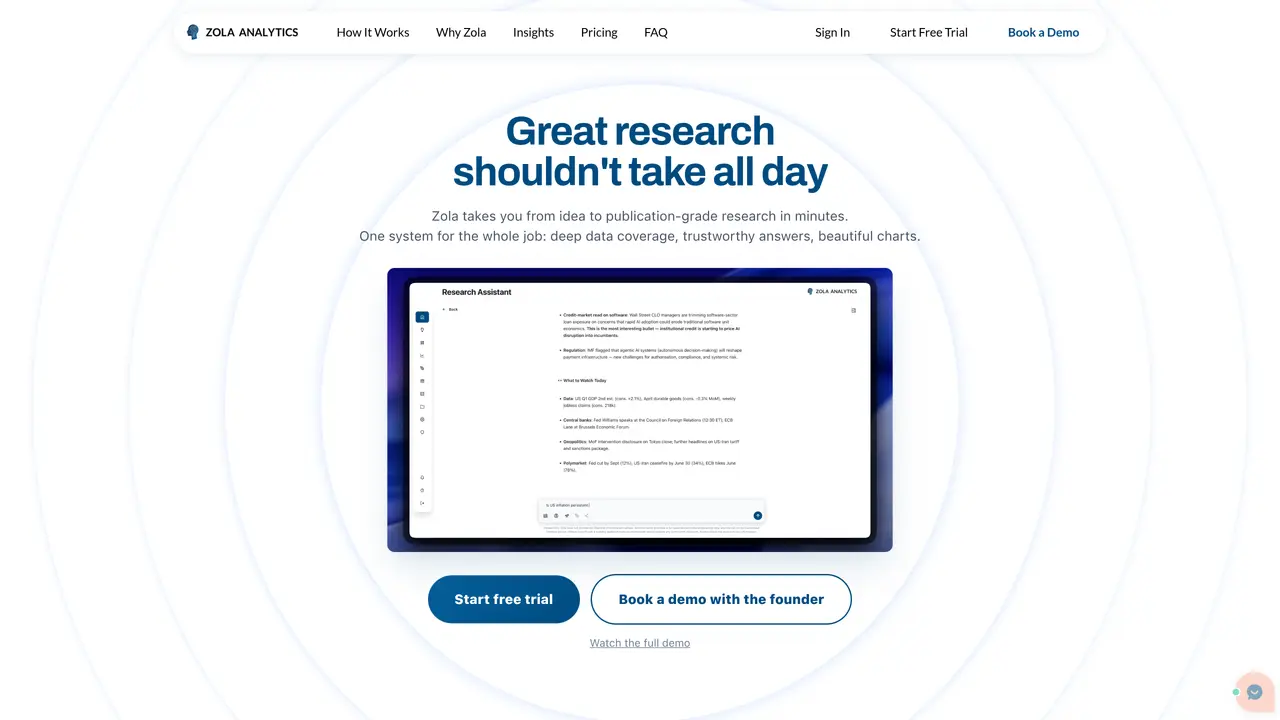 Zola Analytics featured image