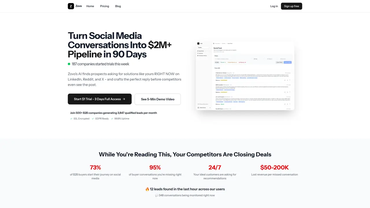 Zovo featured image
