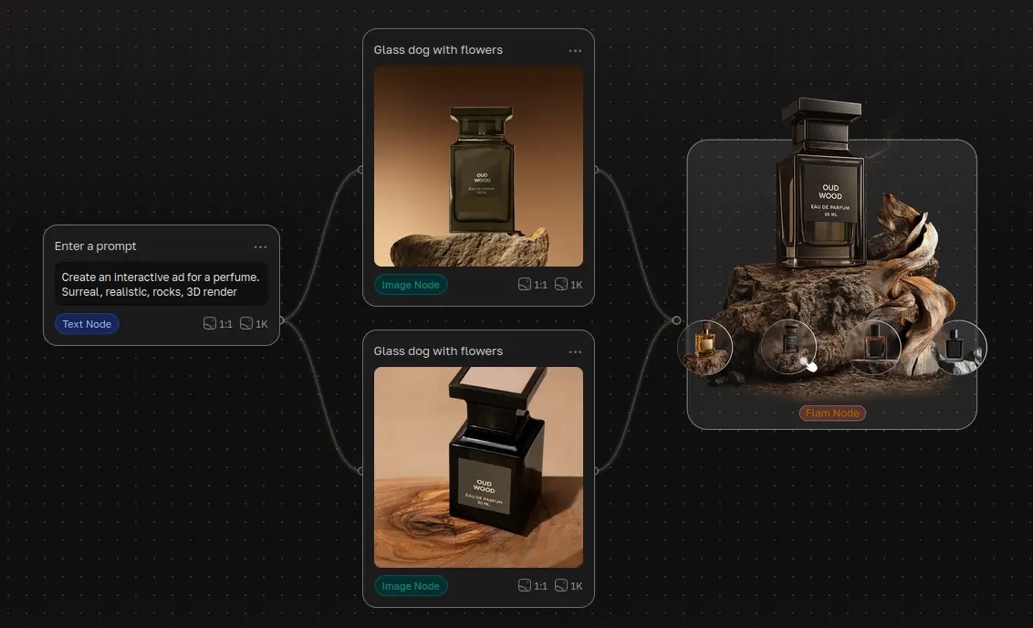 Flam raises $40M in funding to make AI-enabled interactive content a reality