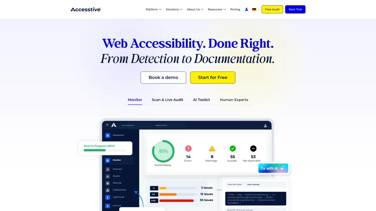 Accesstive featured image