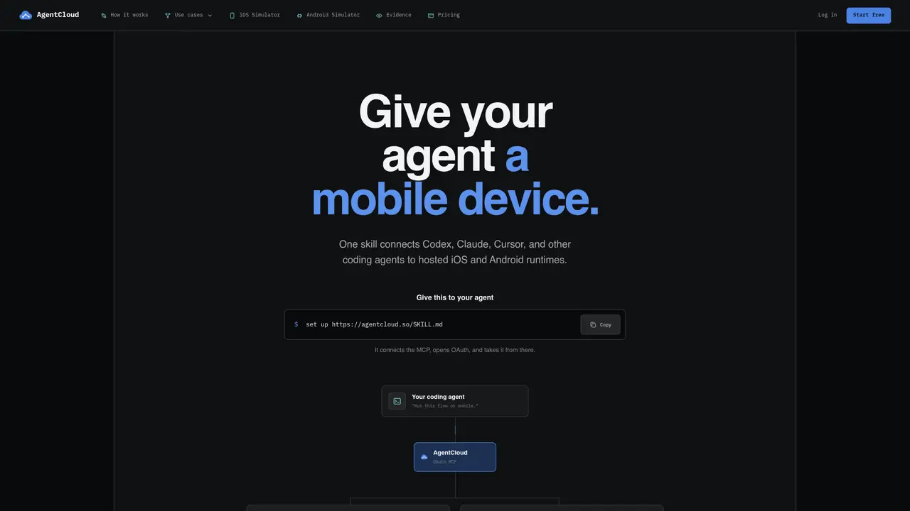 AgentCloud featured image
