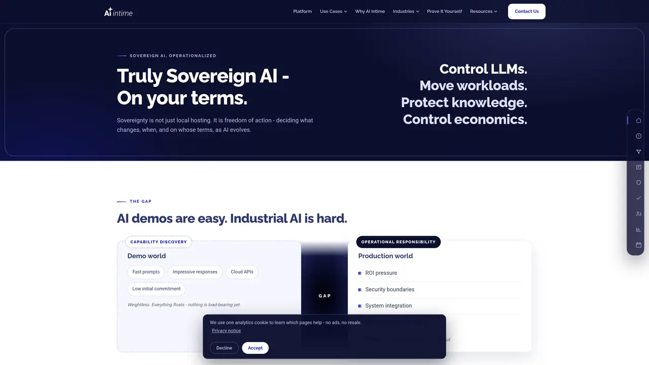 AI Intime featured image