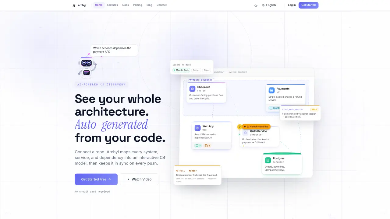 Archyl featured image