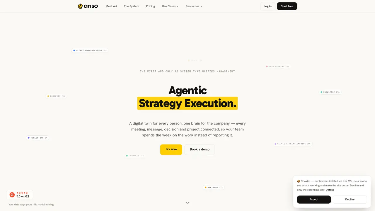 Ariso featured image