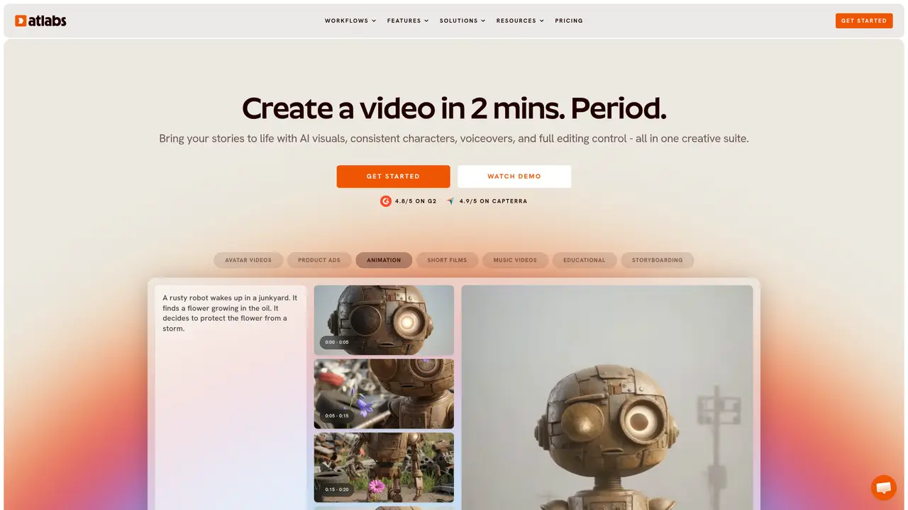 Atlabs featured image