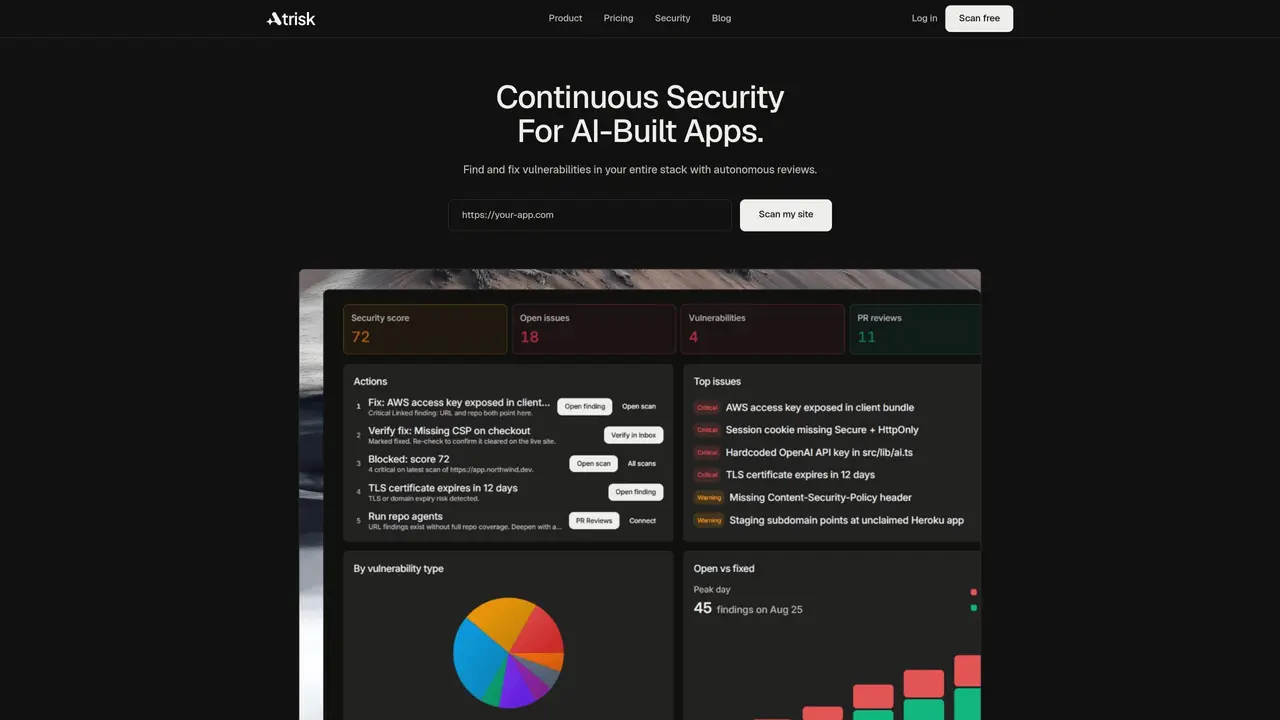 AtRisk featured image