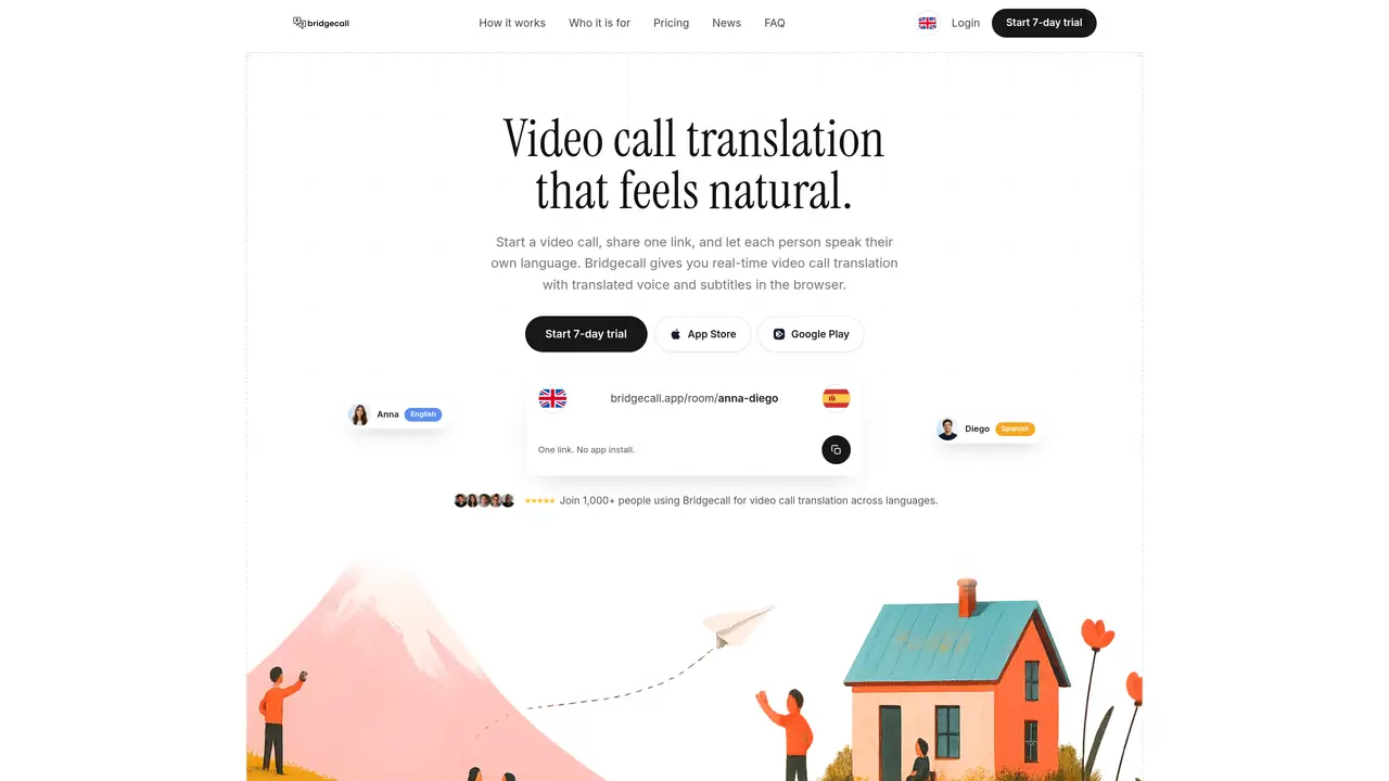 Bridgecall featured image