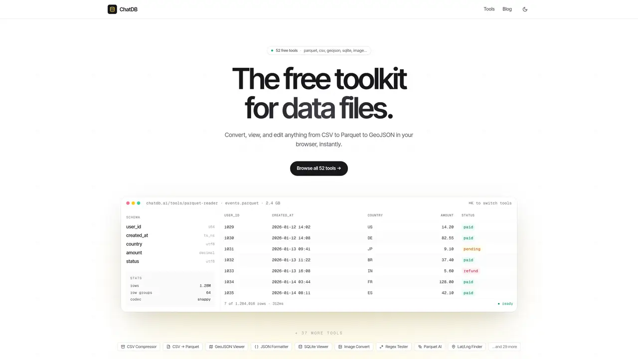 ChatDB featured image