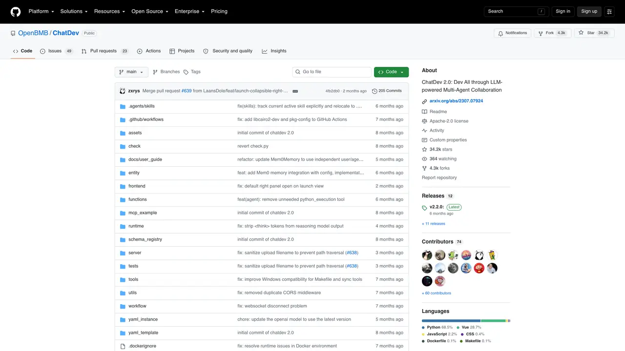 ChatDev featured image