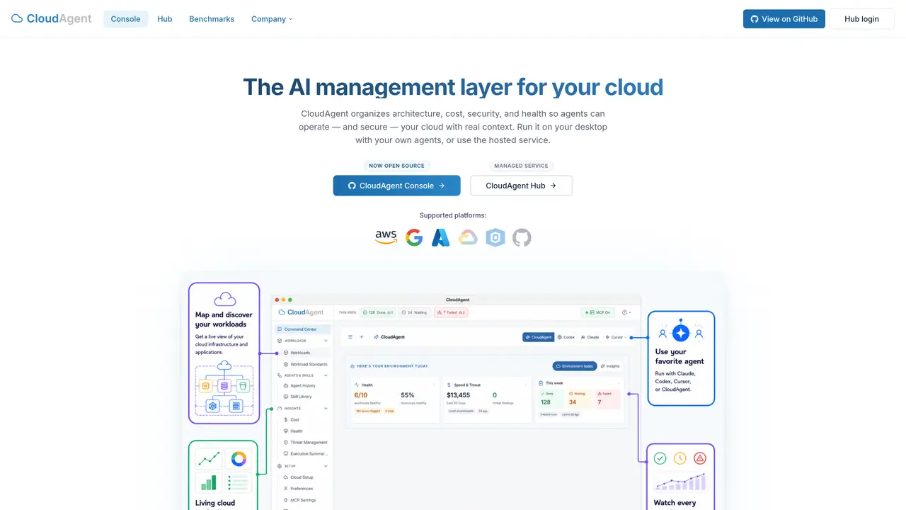 CloudAgent featured image