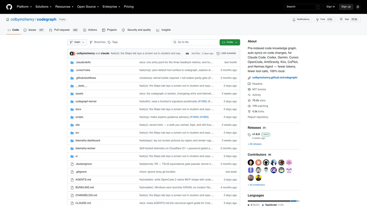 CodeGraph featured image