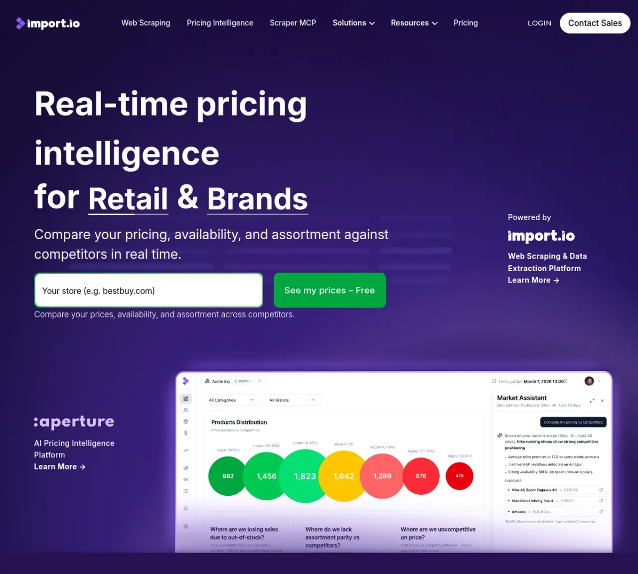 Connotate featured image