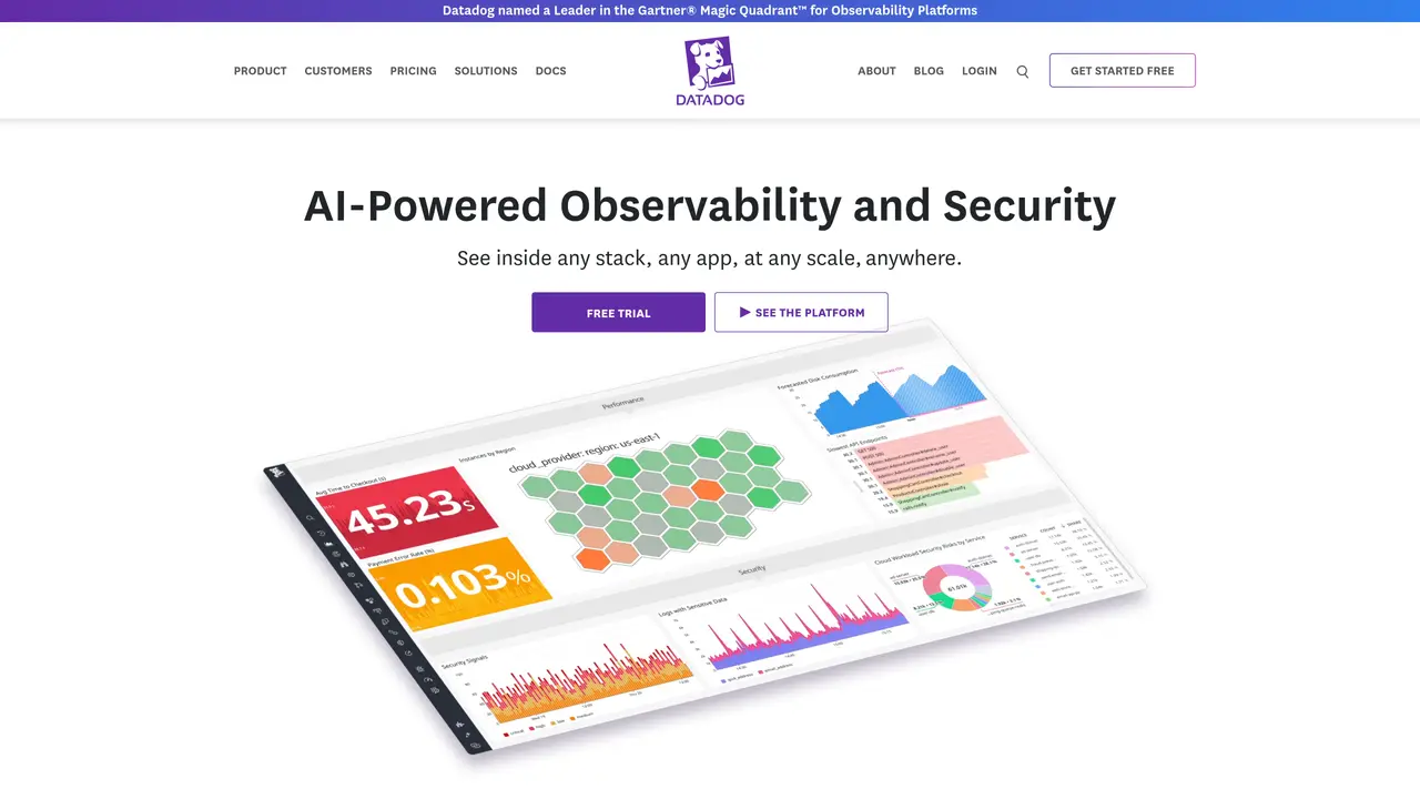 Datadog featured image
