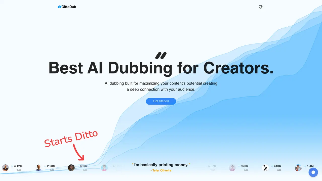 DittoDub featured image