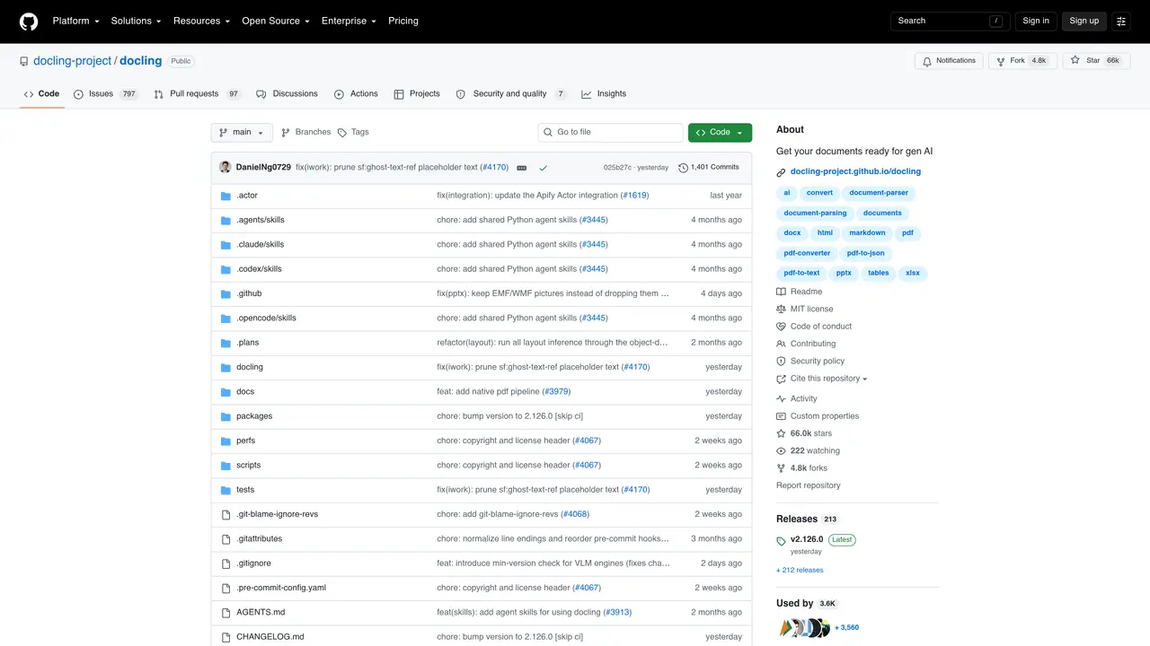 Docling featured image