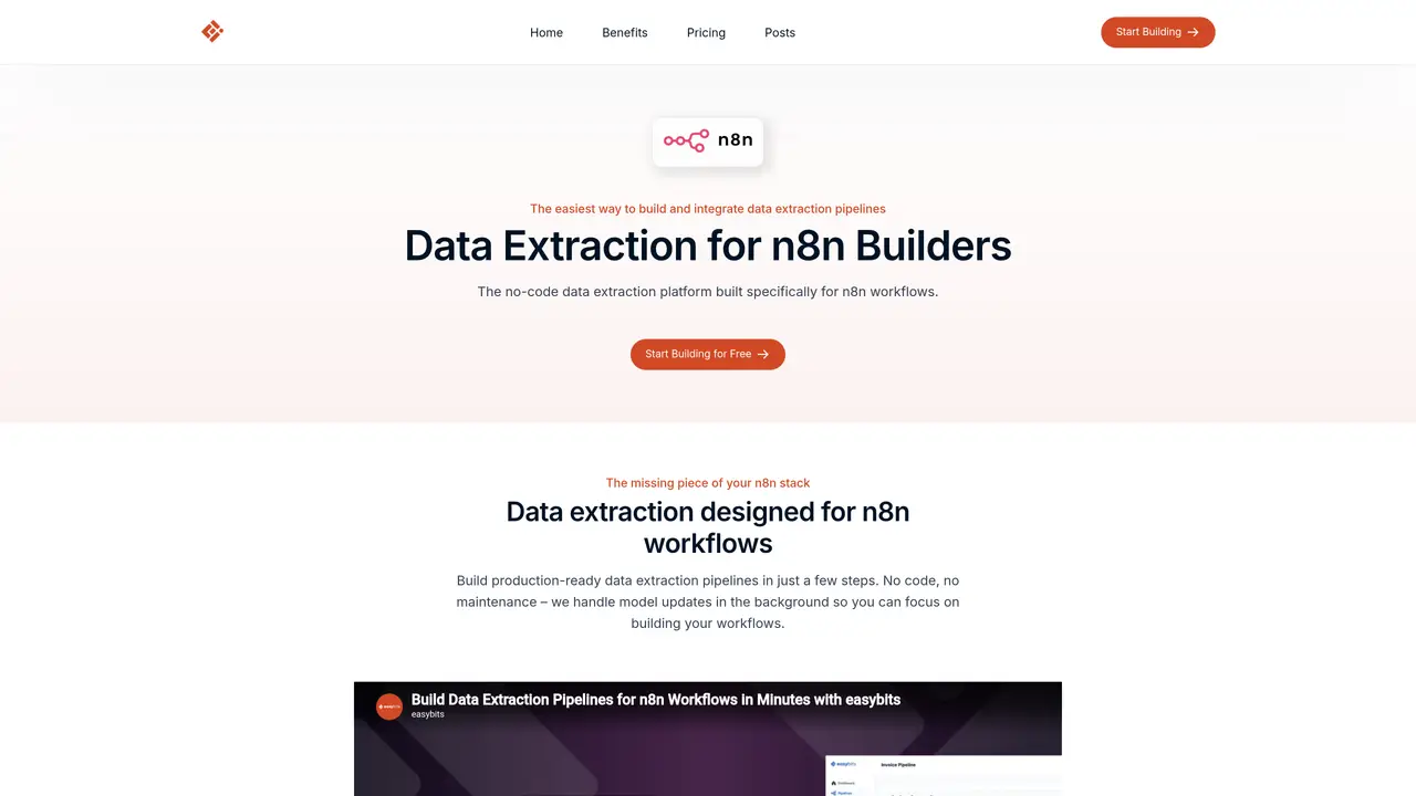 easybits featured image