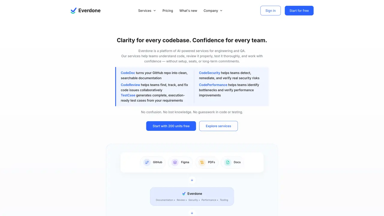 Everdone featured image