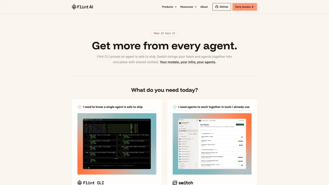 Flint AI CLI featured image