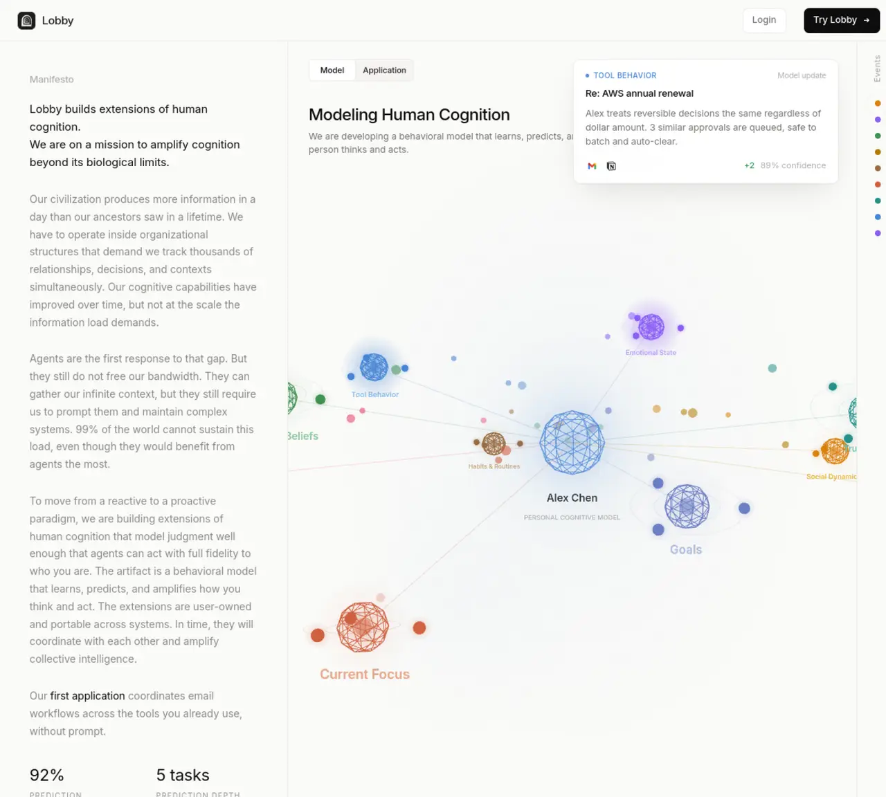 Floode featured image