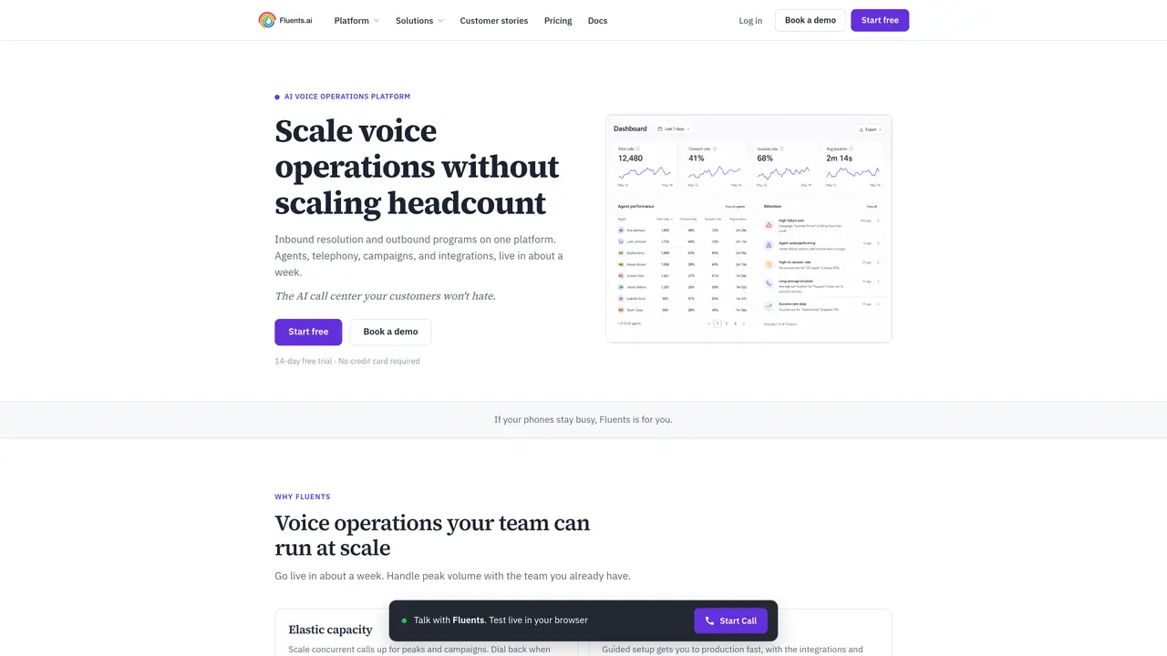 Fluents AI featured image