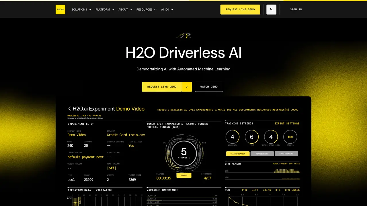 H2O.ai Driverless AI featured image