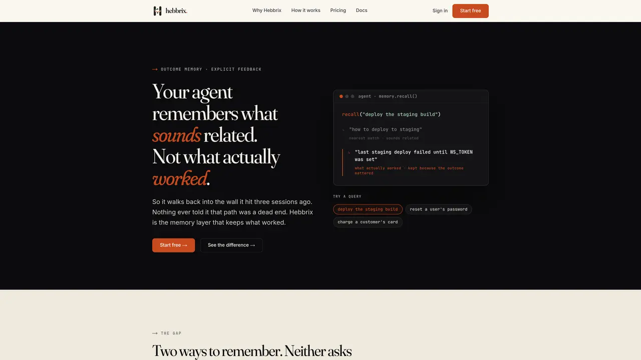 Hebbrix featured image