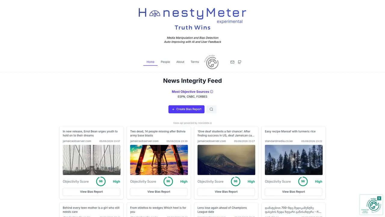 Honesty Meter featured image
