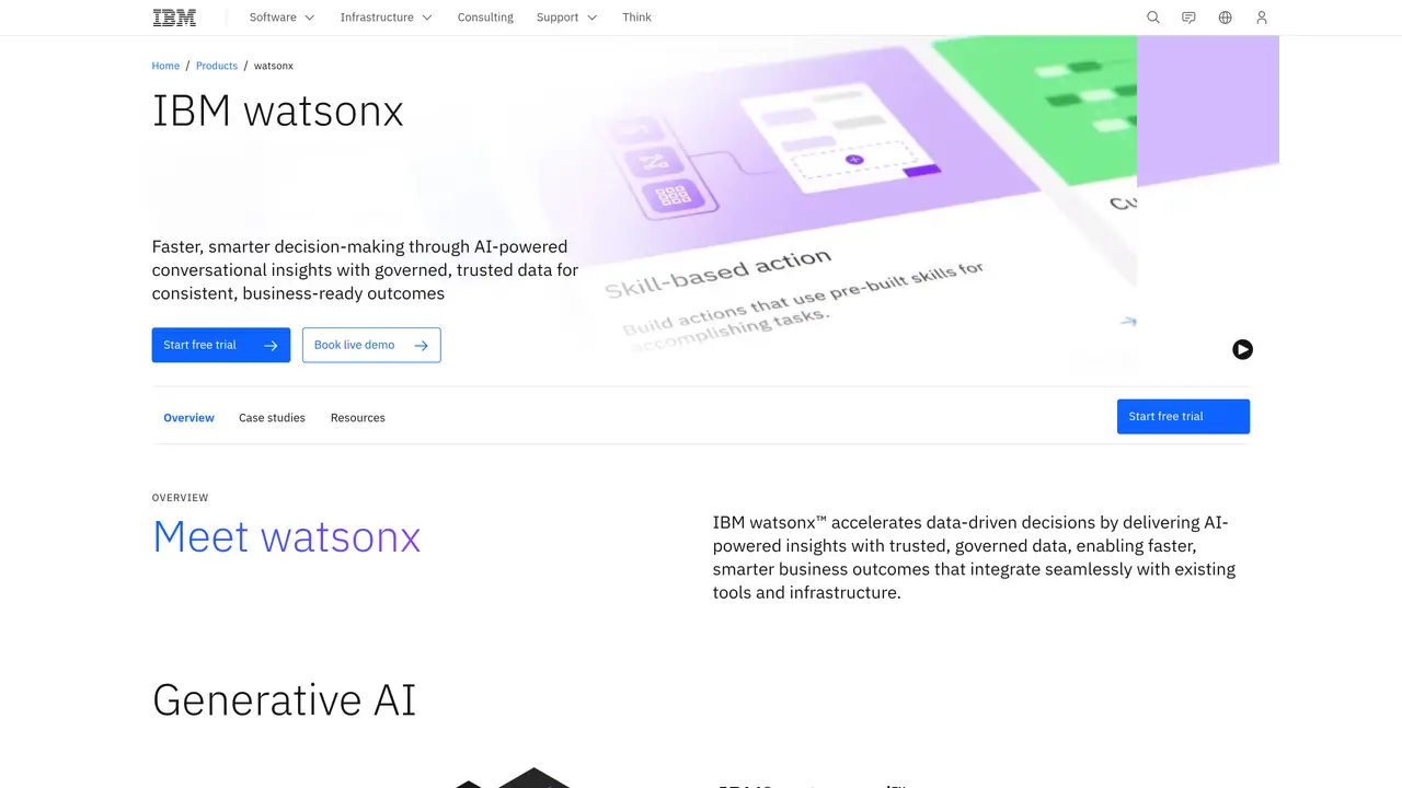 IBM Watson Assistant featured image