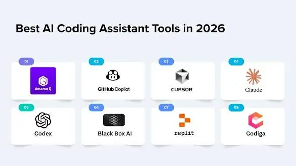 Which Is the Best AI Assistant for Productivity in 2026?