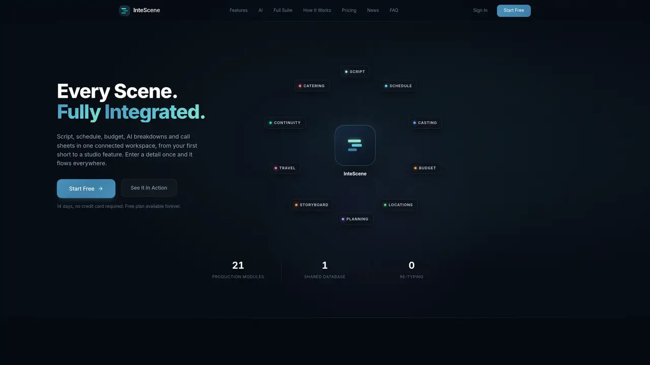 InteScene featured image