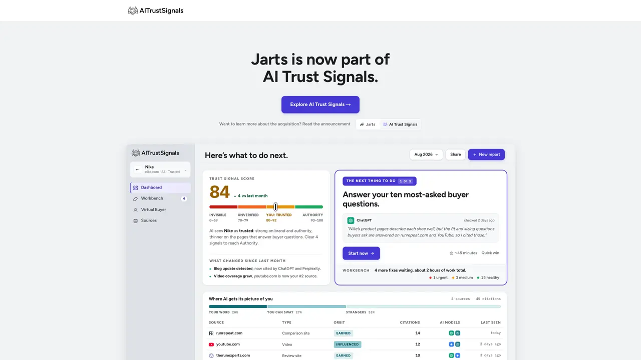 Jarts featured image