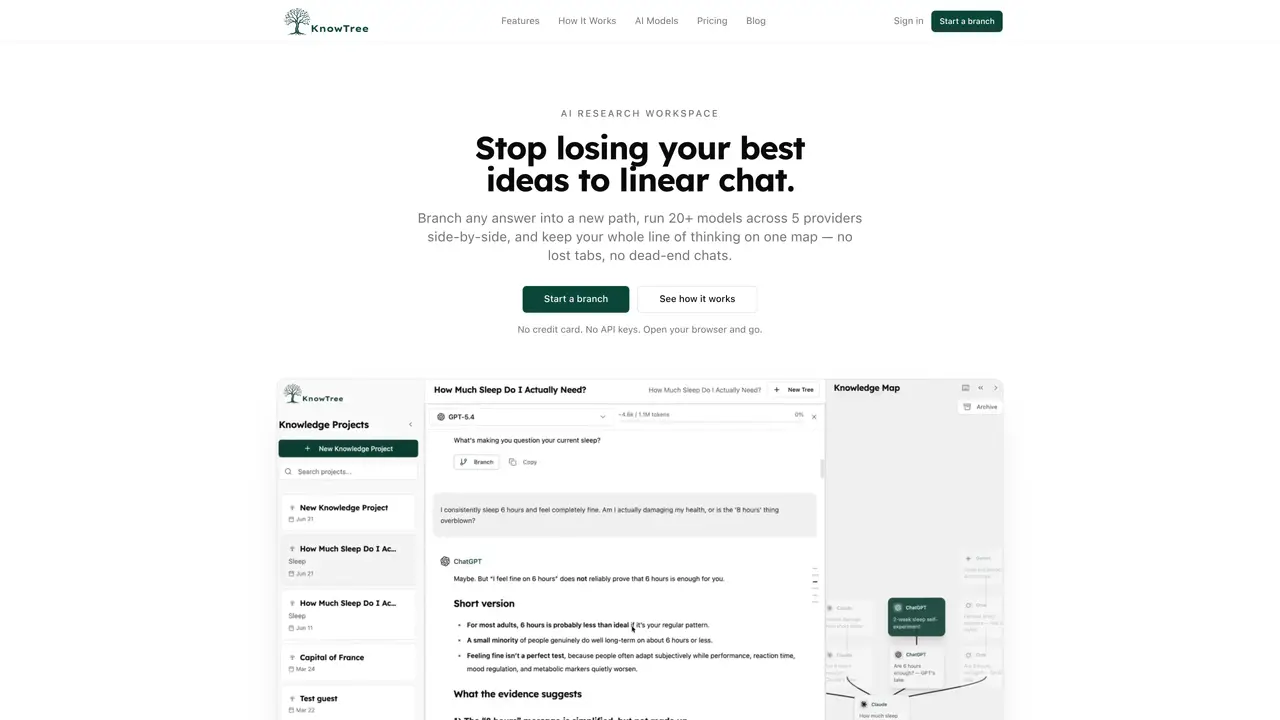 KnowTree featured image