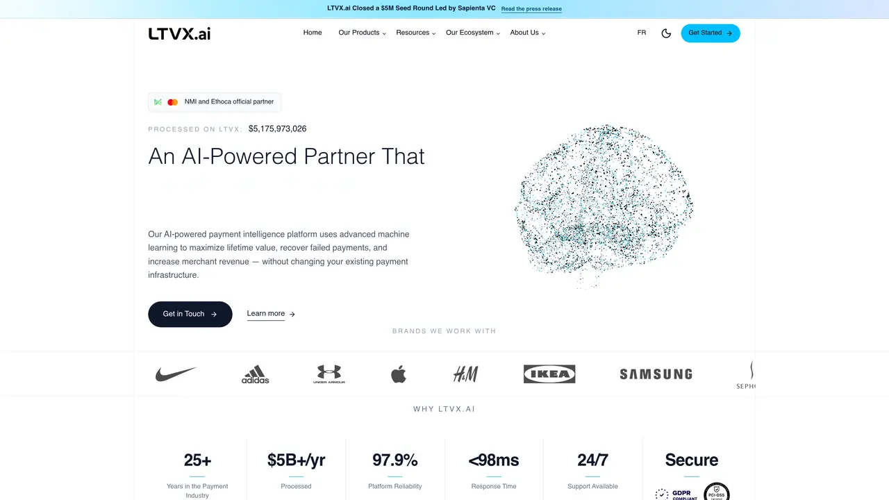 LTVX.ai featured image