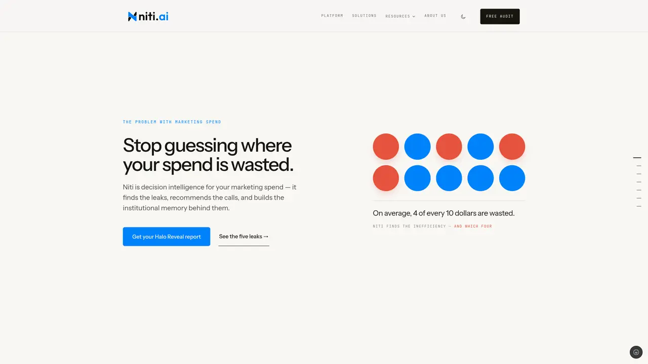 niti.ai featured image
