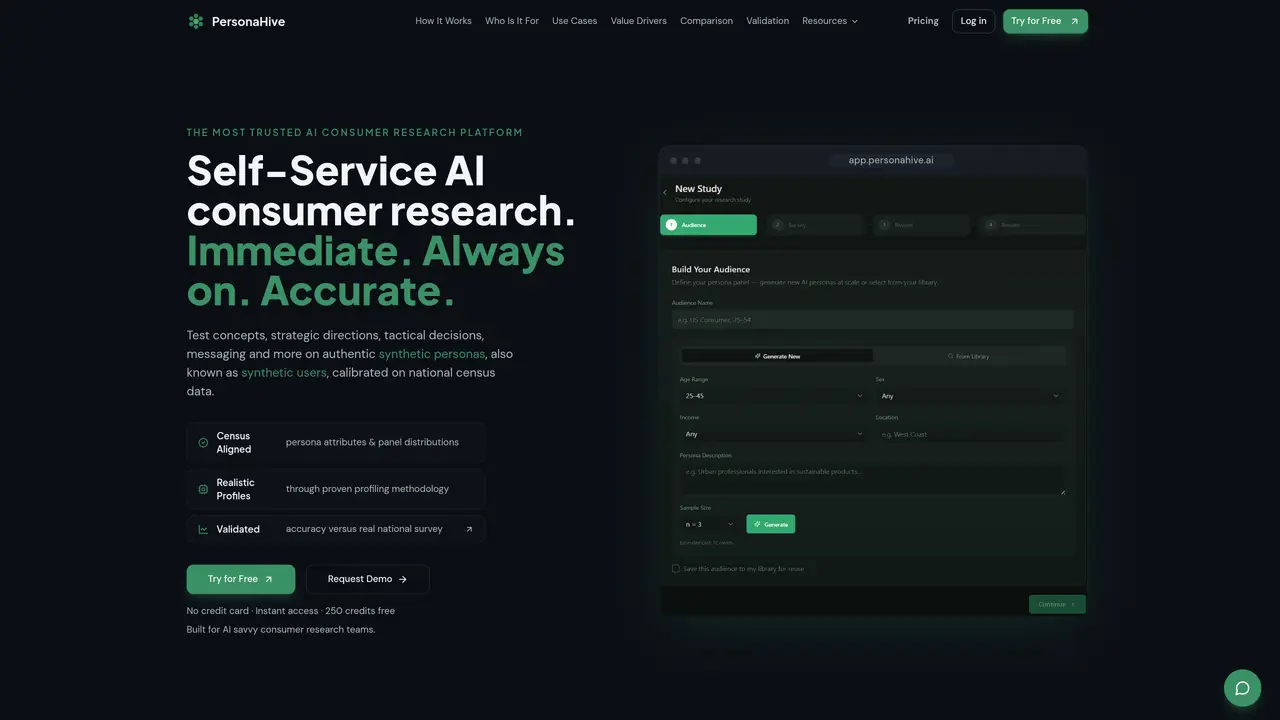 PersonaHive featured image