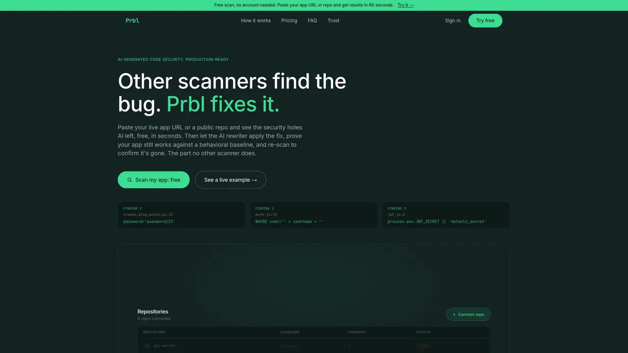 Prbl featured image