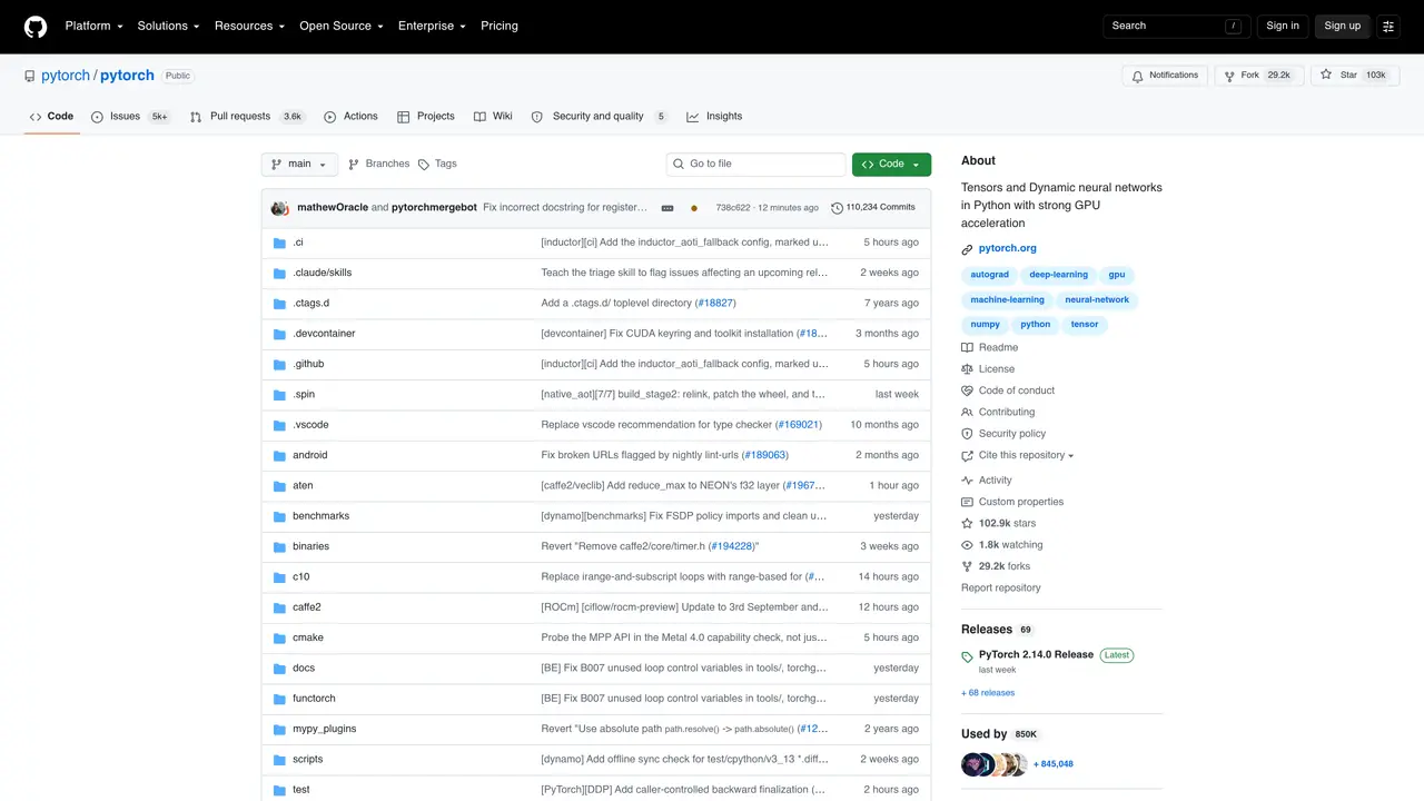 PyTorch featured image