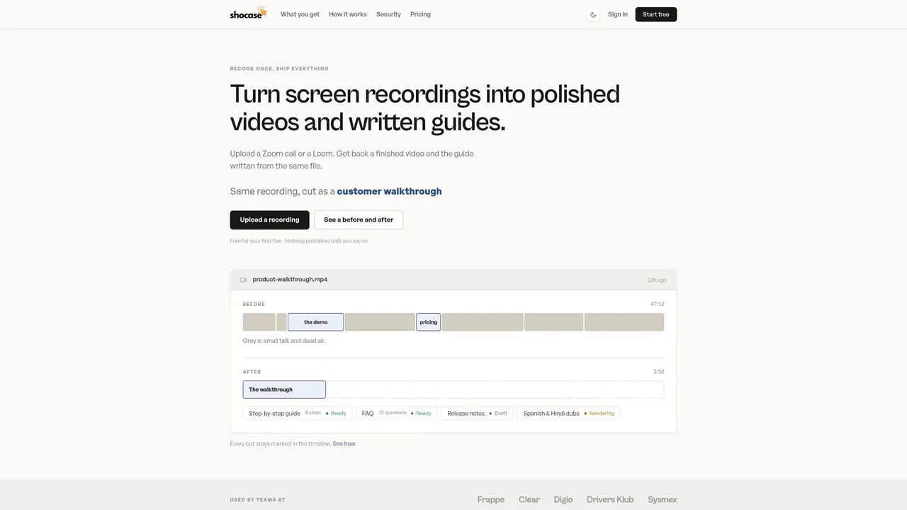 Shocase featured image