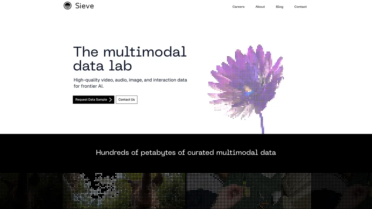 Sieve featured image