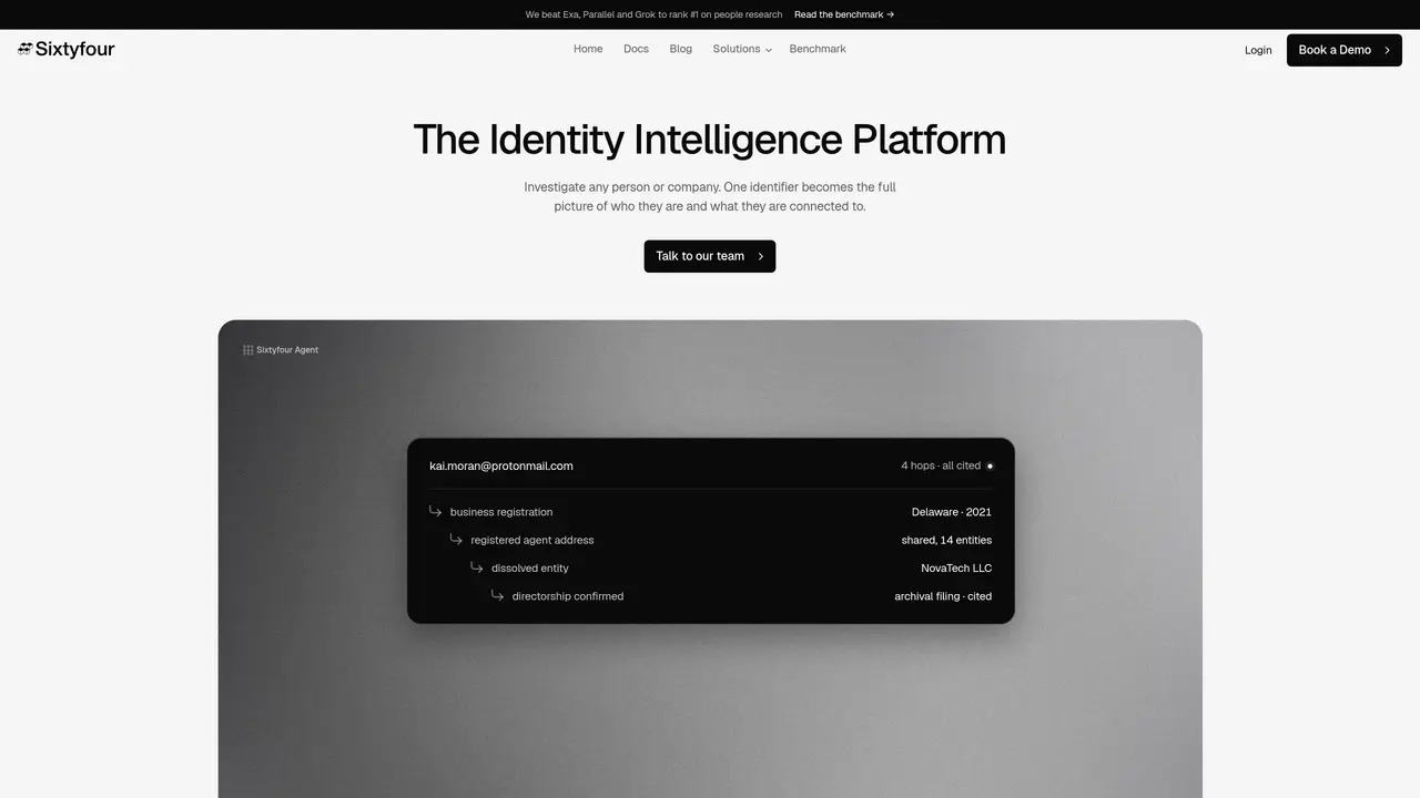 Sixtyfour featured image