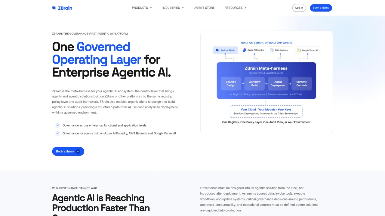 ZBrain featured image